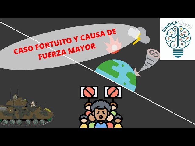 Portada de Casos de Fuerza Mayor COT